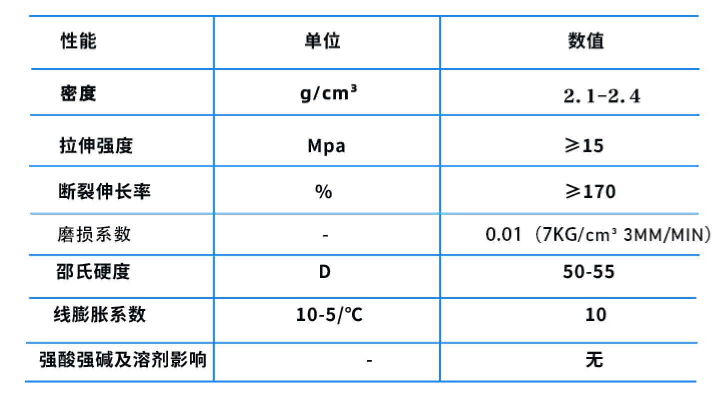 详情文字.png